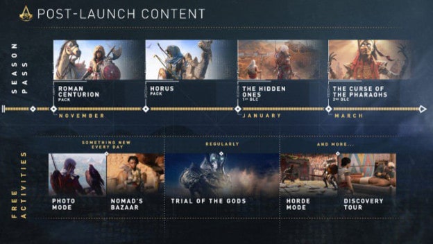 New Details on Post-Launch Content for Assassin's Creed Origins - mxdwn  Games