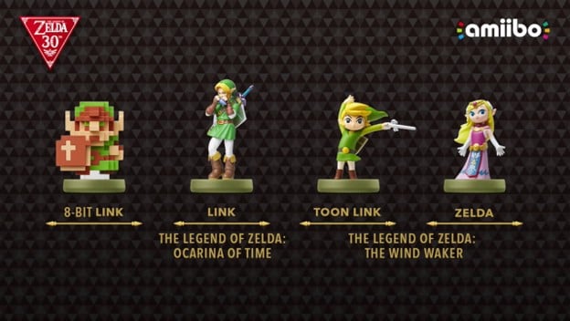 The Legend of Zelda LEGO Ideas, Explained - Cheat Code Central