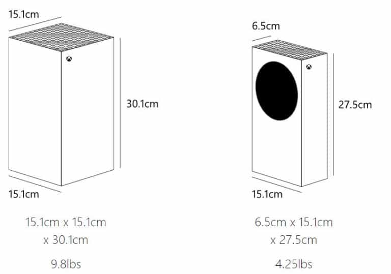 Xbox Series S vs X: What're The Differences? - Cheat Code Central